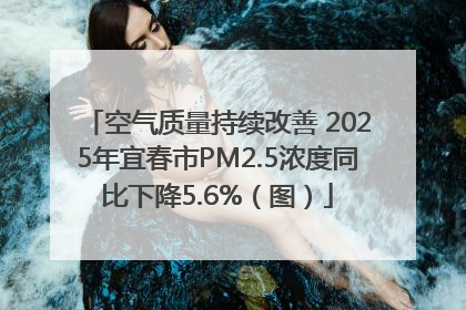 空气质量持续改善 2025年宜春市PM2.5浓度同比下降5.6%（图）